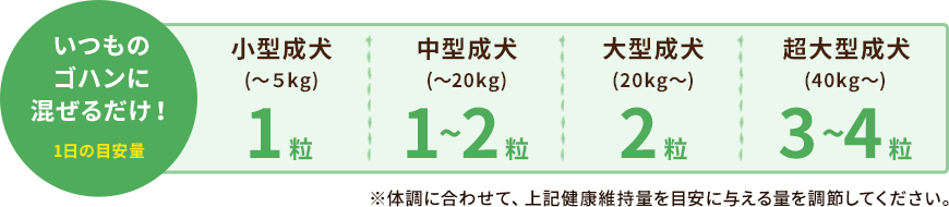 いつものゴハンに混ぜるだけ！